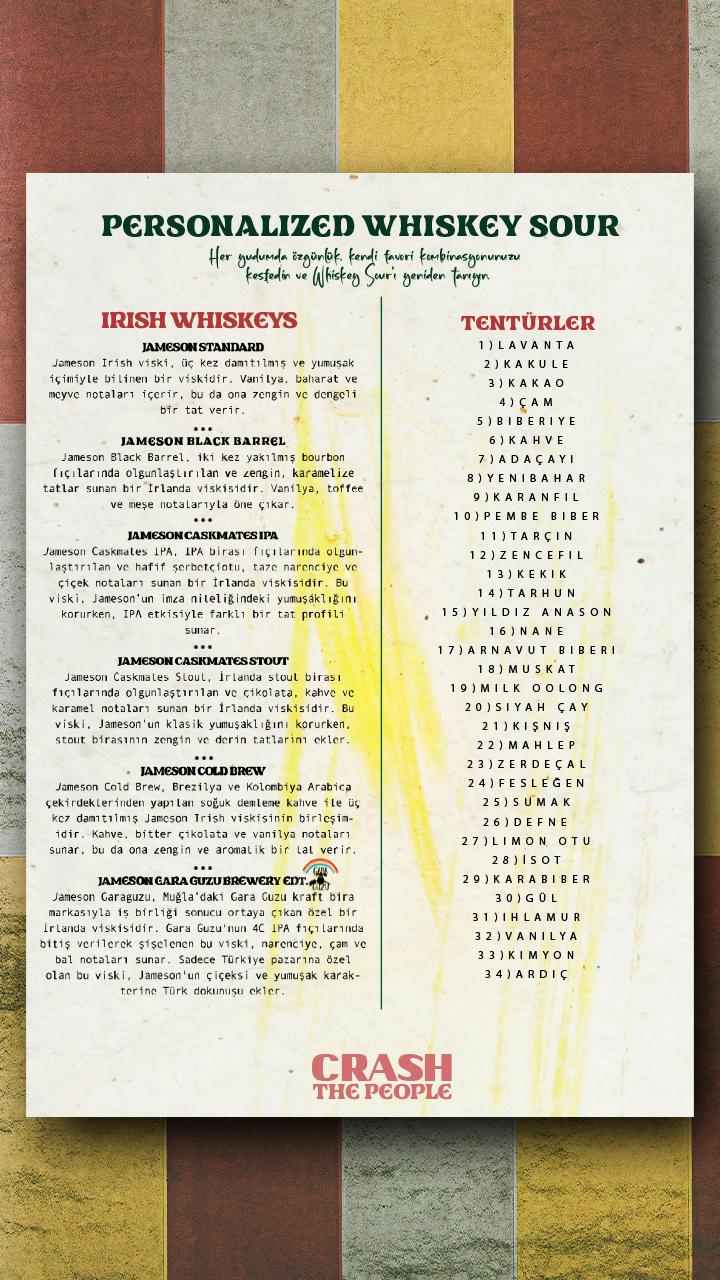 Personalized Whiskey Sour